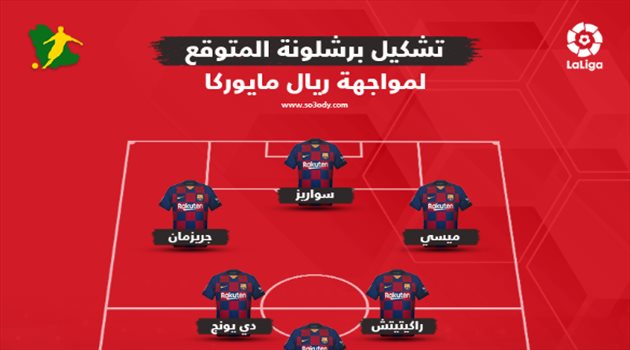 ليلة خاصة لميسي ومفاجأة في التشكيل المتوقع لبرشلونة أمام ريال مايوركا بالدوري الإسباني