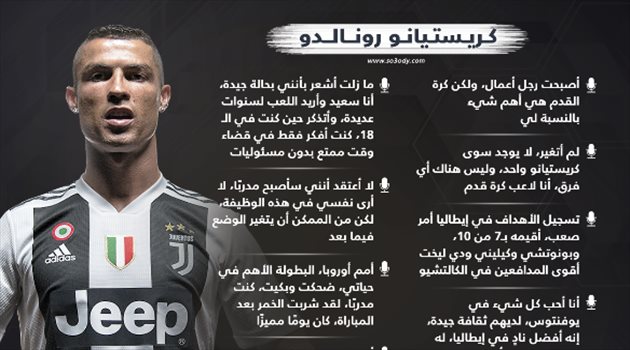 تصريحات غير مسبوقة من كريستيانو رونالدو.. "لن أصبح مدربا وهذا أفضل هدف سجلته"