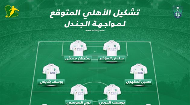 كأس خادم الحرمين الشريفين| مفاجآت بالجملة في تشكيل الأهلي المتوقع أمام الجندل