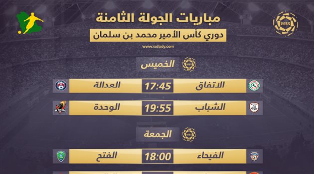 مباريات الجولة 8| الهلال والنصر الأقوى ولقاءات نارية "تغربل" جدول الدوري