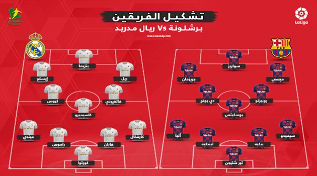 مفاجآت نارية في تشكيلتي برشلونة وريال مدريد في كلاسيكو الأرض