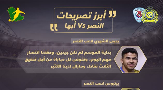تصريحات ما بعد المباراة| لاعبو أبها: الهدف الأول بعثر أوراقنا.. ونجوم النصر يهددون صدارة الهلال