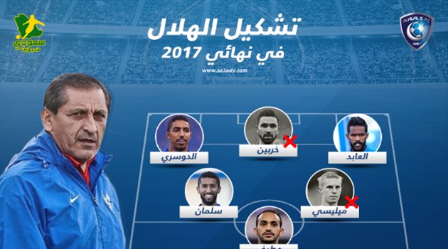  تشكيل الهلال في نهائي آسيا 2017.. "أين ذهبوا"