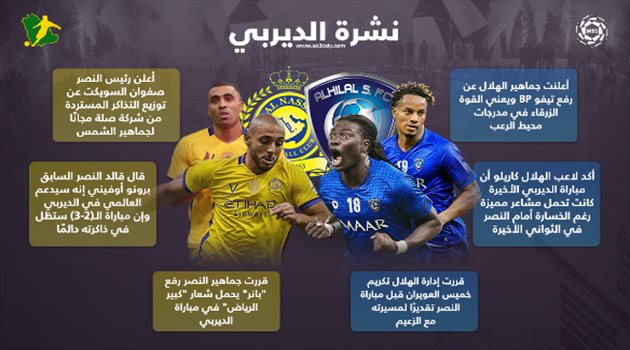  نشرة الديربي| الهلال يشعل حرب الـ "تيفو" وتحرك عاجل من النصر
