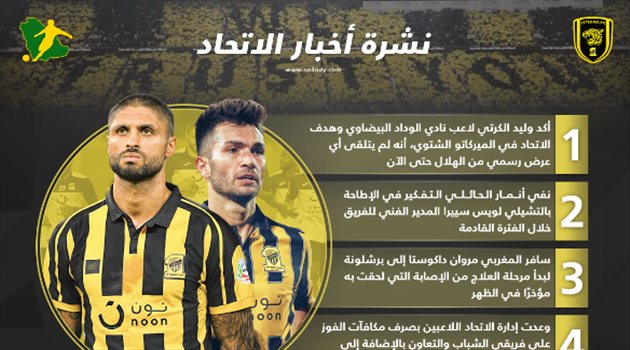 نشرة الاتحاد| حسم مصير سييرا.. ودا كوستا يغادر إلى برشلونة