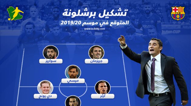 صورة| تشكيل برشلوني ينتظر "جنون فالفيردي" في الموسم الجديد