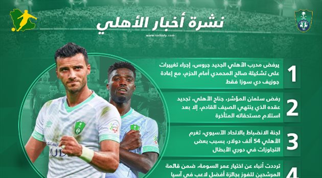 نشرة الأهلي| قنبلة السومة.. ونجم الفريق يساوم الإدارة