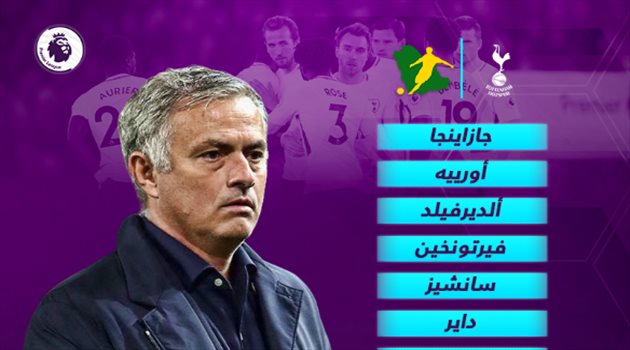 هاري كين يقود كتيبة مورينيو أمام بيرنلي بالدوري الإنجليزي