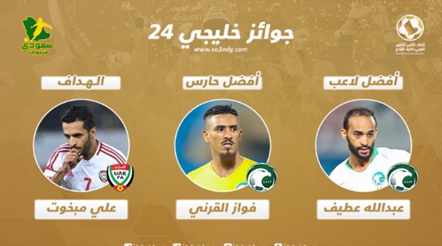 خليجي 24| الأخضر يسيطر على "جوائز الأفضل" رغم خسارة اللقب