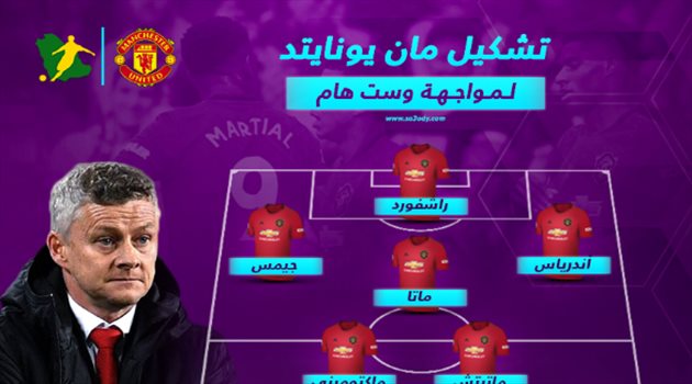  تشكيل مثقل بالغيابات لمان يونايتد في مواجهة وست هام الصعبة بالبريميرليج