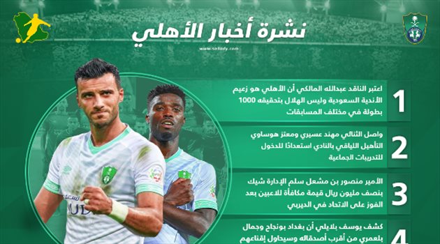 نشرة الأهلي| تأهيل نجوم الفريق.. وصفقات "هدية" من بلايلي
