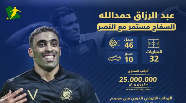 حمد الله.. "زعيم الأرقام القياسية" يجدد الولاء للنصر