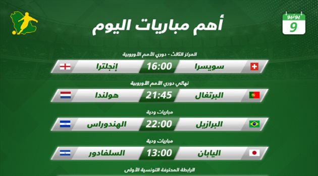 مباريات اليوم| نهائي دوري الأمم الأوروبية و"قمة في تونس"