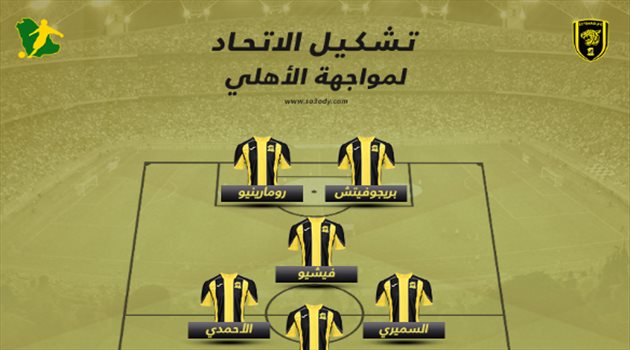 دا كوستا ورومارينهو يقودان تشكيل الاتحاد الرسمي أمام الأهلي