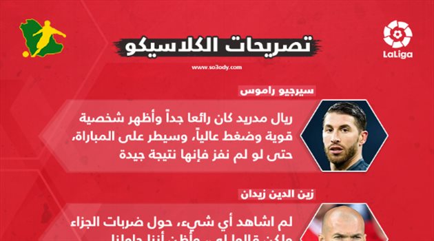 قالوا عن كلاسيكو| اعتراف برشلوني بأفضلية ريال مدريد وحرب كلامية بسبب القرارات المثيرة