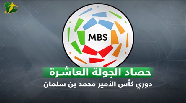 فيديو| الدوري السعودي.. سقوط البطل وتفوق الأهلي والاتحاد عنوان الجولة 10