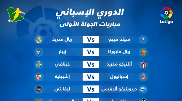 مواجهات صعبة لريال مدريد وبرشلونة في انطلاقة الدوري الإسباني