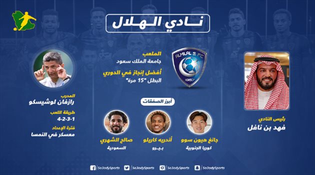 "نيو لوك" جديد للهلال في دوري المحترفين