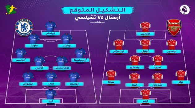 صدام لندني ناري بين أرسنال وتشيلسي.. موعد المباراة والقنوات الناقلة والتشكيل المتوقع