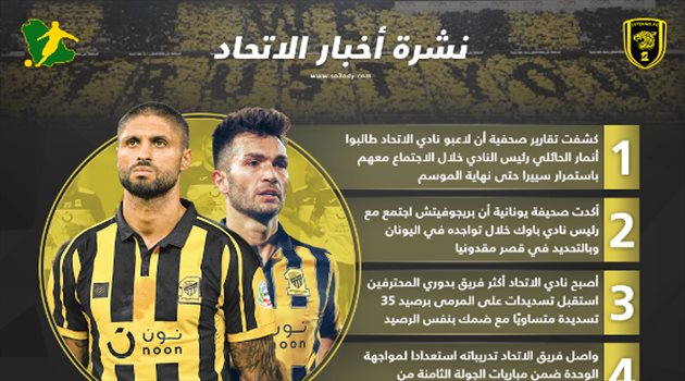 نشرة الاتحاد| حل أخير للإبقاء على سييرا.. وبريجوفيتش يخطط للهروب