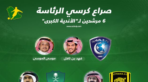 ننشر القائمة النهائية للمرشحين لرئاسة الأندية المحترفة