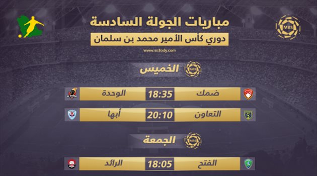  مباريات الجولة 6| مواجهات "محفوفة بالمخاطر" للهلال والاتحاد.. وتأجيل لقاء النصر