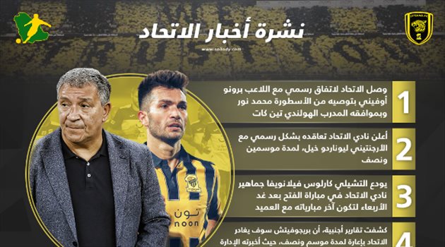 نشرة أخبار الاتحاد| مدافع النصر يقترب في يناير.. وفيلانويفا يودع الجماهير أمام الفتح