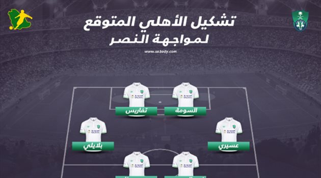 المحمدي يحافظ على "استقرار الأهلي" في التشكيل المتوقع أمام النصر