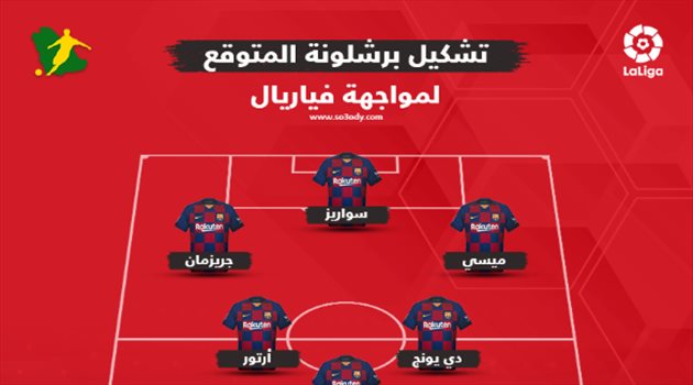 ميسي "المنتشي" أساسيا للمرة الأولى في "MSG".. تشكيل برشلونة المتوقع لمواجهة فياريال
