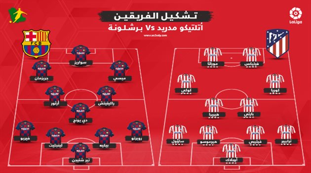 مفاجآت في تشكيل برشلونة أمام أتلتيكو مدريد بقمة الدوري الإسباني