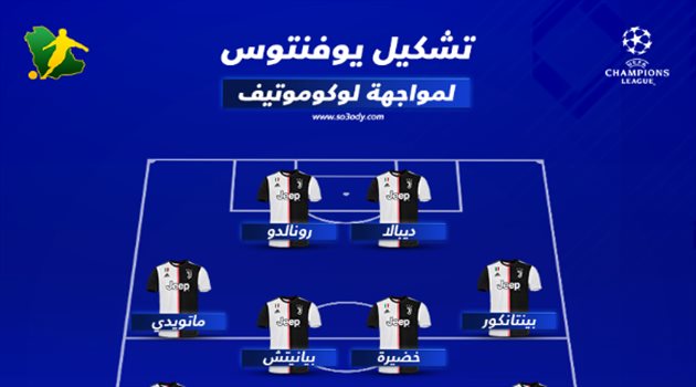 تعرف على تشكيل يوفنتوس أمام لوكوموتيف موسكو بدوري الأبطال