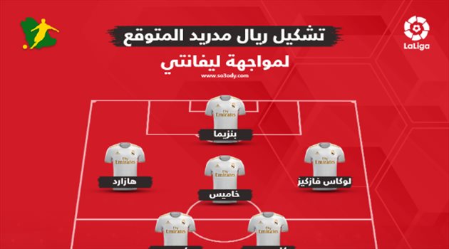 هازارد يشارك لأول مرة وورطة خط الوسط تواجه زيدان.. تشكيل ريال مدريد المتوقع لمباراة ليفانتي
