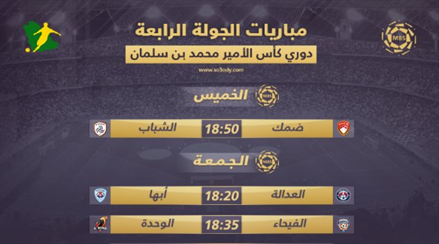 إنفوجرافيك| مباريات الجولة الرابعة.. "ختامها مسك" بلقاء الاتحاد والهلال ومواجهات سهلة للنصر والأهلي