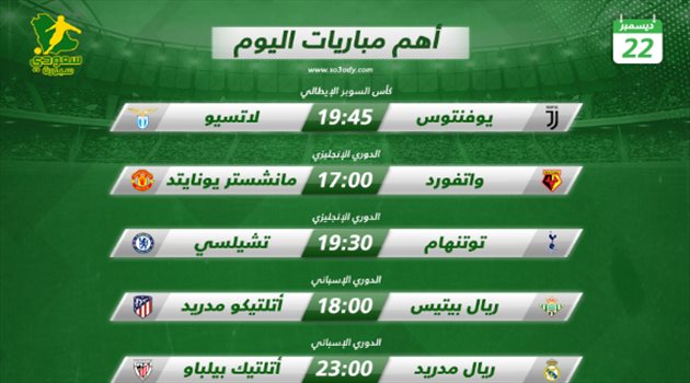 مباريات اليوم الأحد .. السوبر الإيطالي في المملكة وريال مدريد يخشى المفاجآت وقمة  في الدوري الإنجليزي