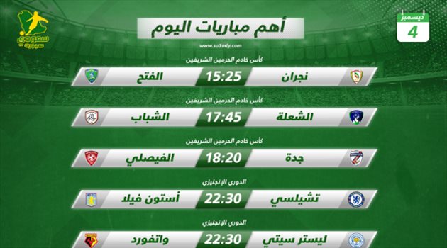  مباريات اليوم| قمة نارية في الدوري الإنجليزي وليفربول في اختبار صعب واستمرار منافسات كأس الملك