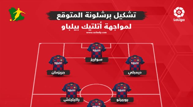 الدوري الإسباني| مفاجأة "غير متوقعة" في تشكيل برشلونة المرتقب أمام بيلباو