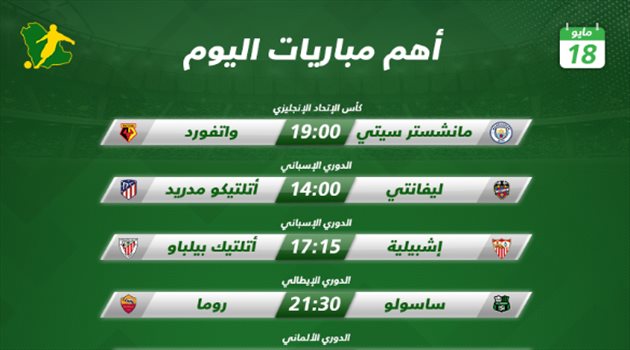 مباريات اليوم| نهائي إنجلترا وجولة الحسم بين بايرن ميونيخ ودورتموند و"بنفيكا وبورتو"