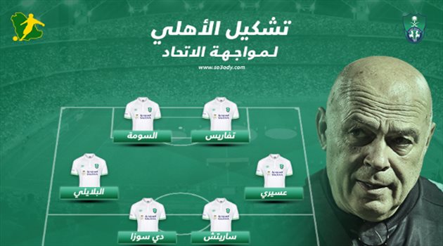 تشكيل الأهلي الرسمي.. جروس يدفع بالقوة الضاربة أمام الاتحاد