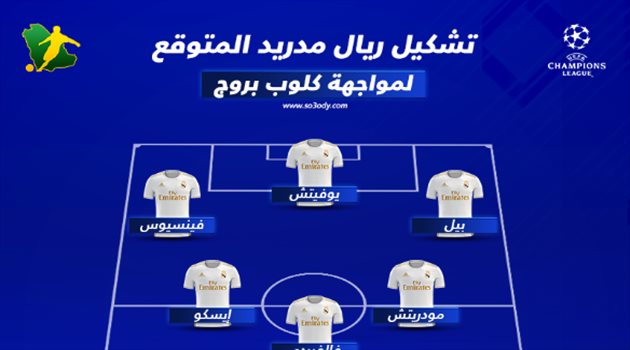 احتياطي كامل وإشارة مهمة من زيدان قبل فالنسيا.. تشكيل ريال مدريد المتوقع لمواجهة كلوب بروج