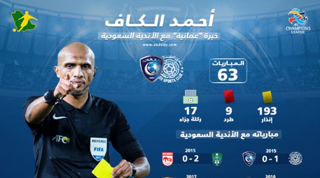 "أحمد الكاف".. الهلال يضل طريق الانتصارت معه ويمنح الثقة للسد