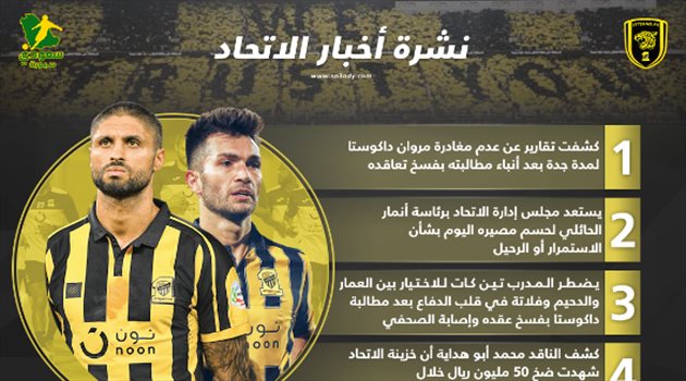 نشرة أخبار الاتحاد| كواليس أزمة دا كوستا.. ومجلس أنمار بين البقاء والاستقالة