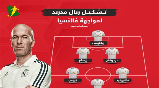 يوفتيتش في الهجوم .. تشكيل ريال مدريد الأساسي أمام فالنسيا