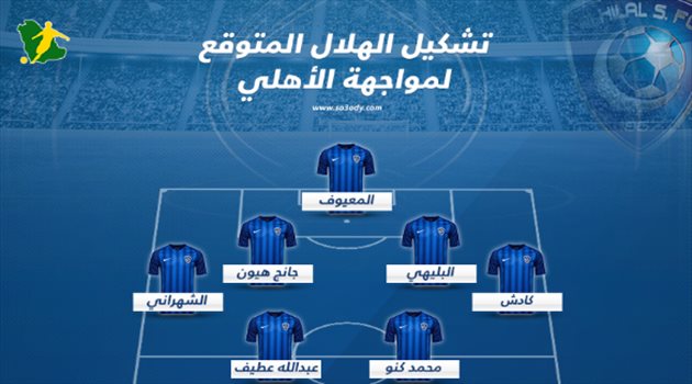 أبطال آسيا| تعرف على تشكيل الهلال المتوقع لمواجهة الأهلي