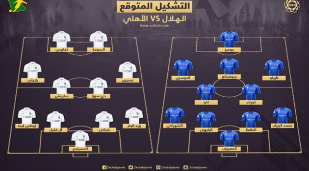 التشكيل المتوقع للكلاسيكو.. الهلال يدفع بالقوة الضاربة والأهلي يهدد بالسومة وتفاريس
