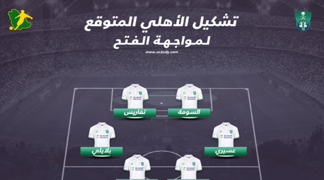 البلايلي يقود ثورة في تشكيل الأهلي المتوقع أمام الفتح