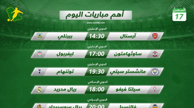 مباريات اليوم| ريال مدريد يستهل مشوار الليجا وصدام مثير في الدوري الإنجليزي