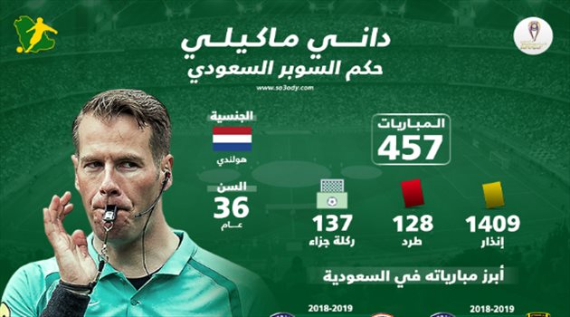 حكم مباراة النصر والتعاون| دخل قائمة آل سويلم "السوداء".. وتورط في "فضيحة" نجم الهلال