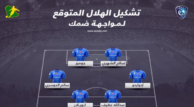 دوري المحترفين| الهلال "يغير خطته" في التشكيل المتوقع أمام ضمك لعيون آسيا