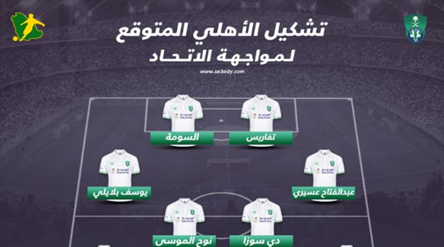 جروس يعتمد على ثقة المحمدي في تشكيل الأهلي المتوقع أمام الاتحاد