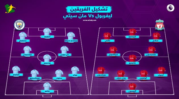 التشكيل الرسمي| ثلاثي ناري يقود ليفربول.. ومفاجآت في مانشستر سيتي